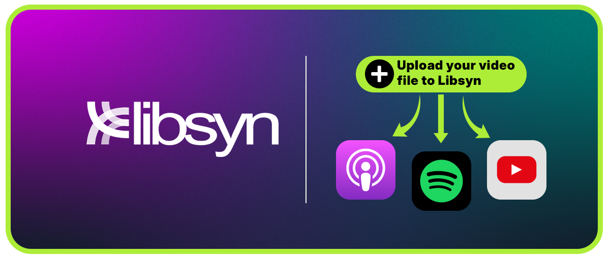 Libsyn Video Distribution web header
